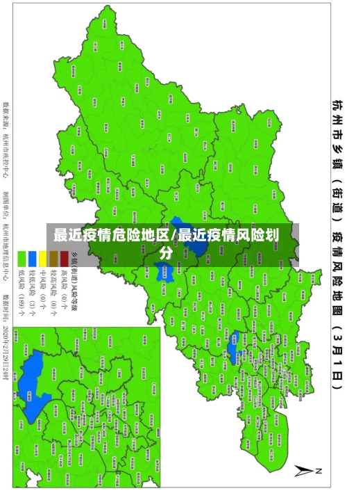 最近疫情危险地区/最近疫情风险划分