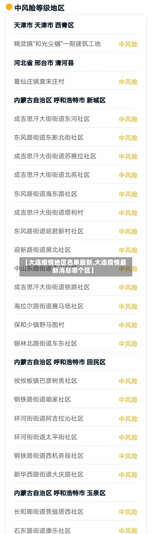 【大连疫情地区名单最新,大连疫情最新消息哪个区】