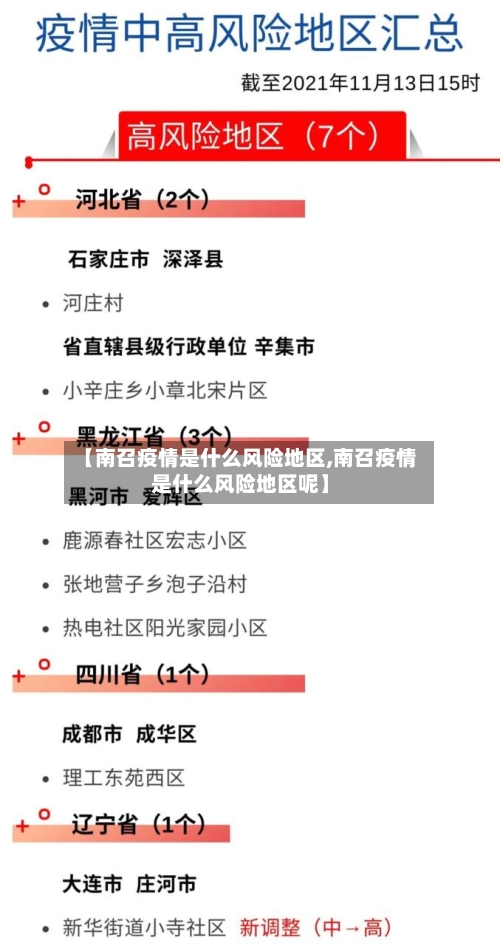 【南召疫情是什么风险地区,南召疫情是什么风险地区呢】