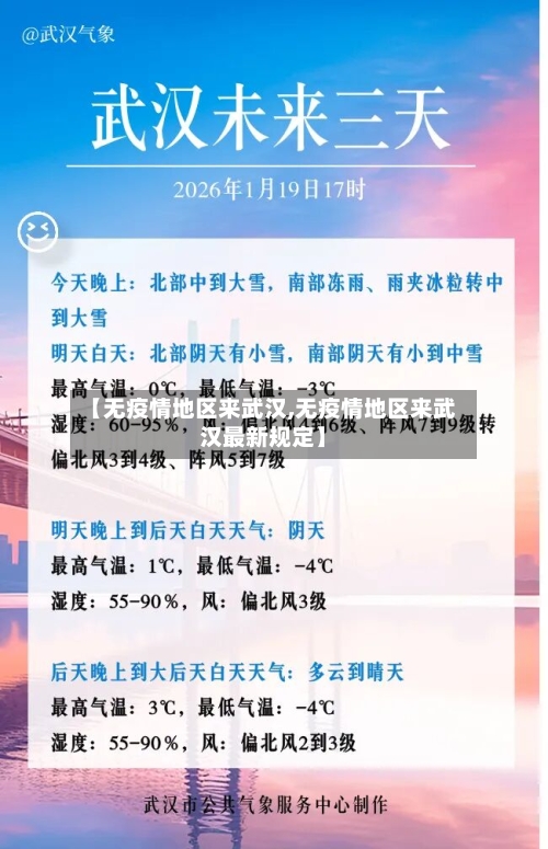 【无疫情地区来武汉,无疫情地区来武汉最新规定】-第3张图片