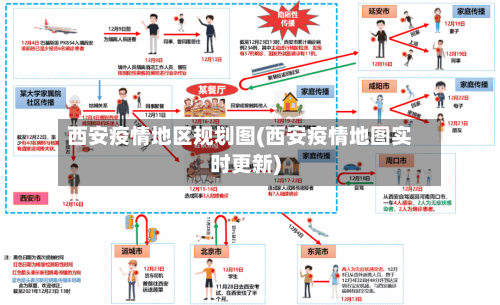 西安疫情地区规划图(西安疫情地图实时更新)