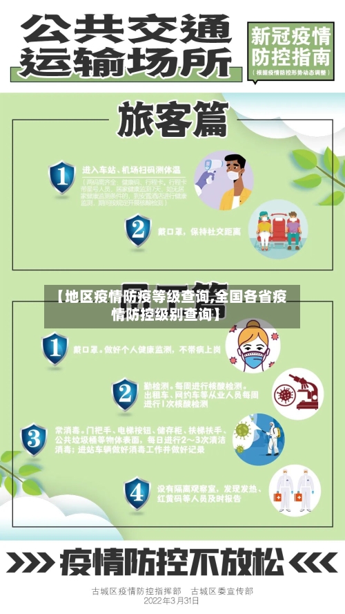【地区疫情防疫等级查询,全国各省疫情防控级别查询】-第2张图片
