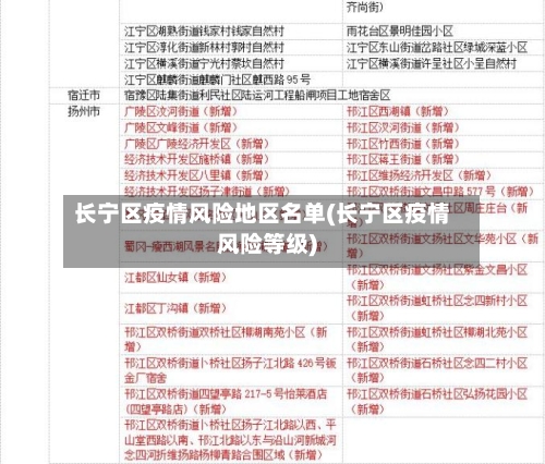 长宁区疫情风险地区名单(长宁区疫情风险等级)