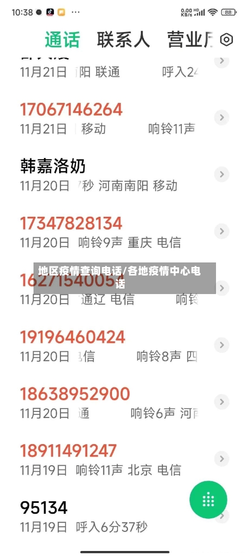地区疫情查询电话/各地疫情中心电话-第2张图片
