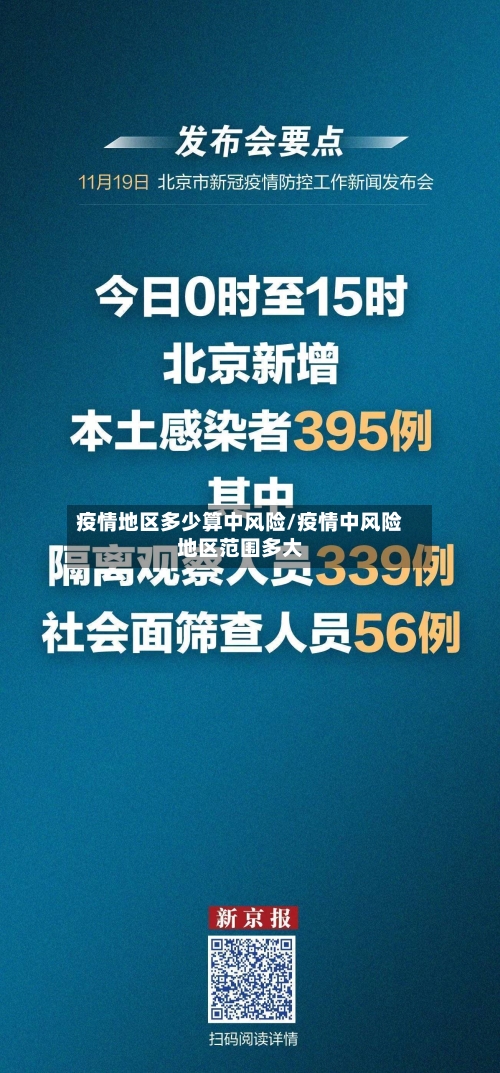 疫情地区多少算中风险/疫情中风险地区范围多大