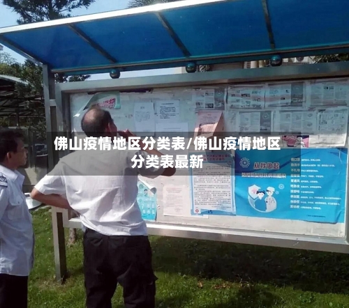佛山疫情地区分类表/佛山疫情地区分类表最新-第2张图片