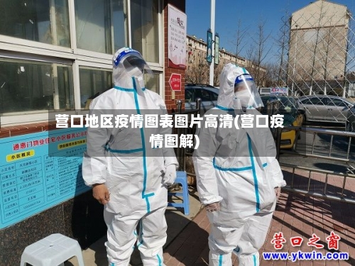 营口地区疫情图表图片高清(营口疫情图解)