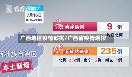 广西地区疫情数据/广西省疫情通报-第3张图片