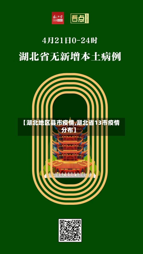 【湖北地区县市疫情,湖北省13市疫情分布】