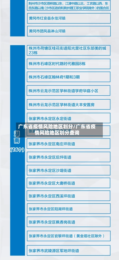 广东省疫情风险地区划分/广东省疫情风险地区划分查询