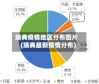 瑞典疫情地区分布图片(瑞典最新疫情分布)-第2张图片