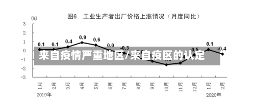 来自疫情严重地区/来自疫区的认定-第2张图片