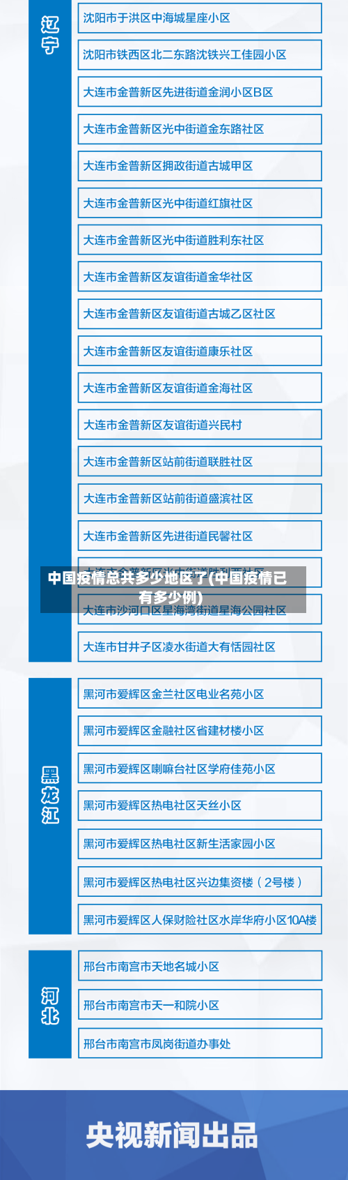 中国疫情总共多少地区了(中国疫情已有多少例)