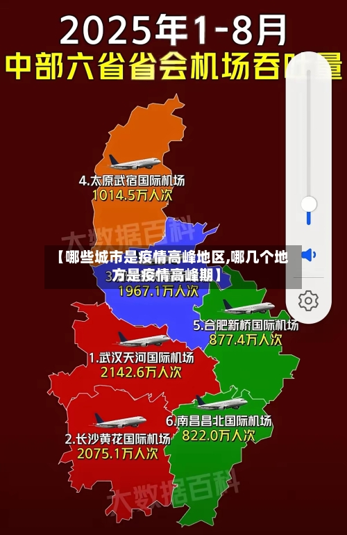 【哪些城市是疫情高峰地区,哪几个地方是疫情高峰期】-第2张图片