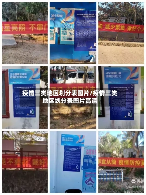 疫情三类地区划分表图片/疫情三类地区划分表图片高清
