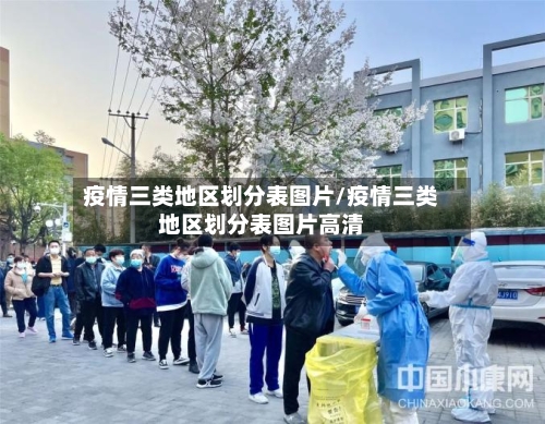 疫情三类地区划分表图片/疫情三类地区划分表图片高清-第2张图片