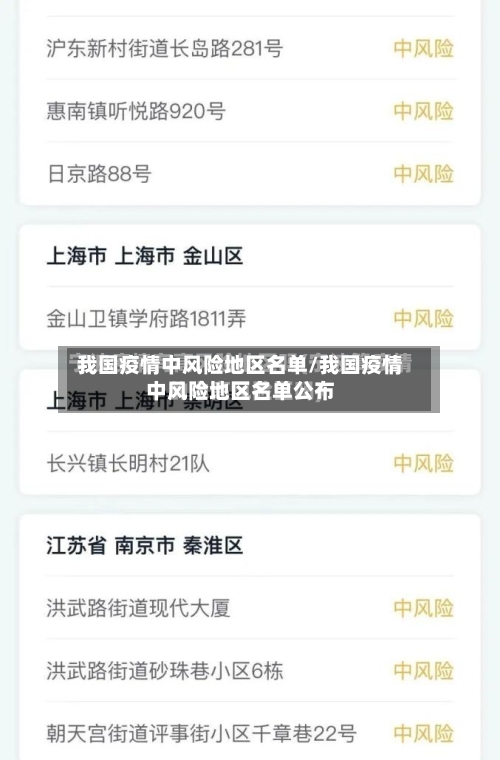我国疫情中风险地区名单/我国疫情中风险地区名单公布-第3张图片