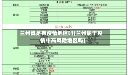 兰州算是有疫情地区吗(兰州属于疫情中高风险地区吗)