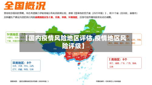 【国内疫情风险地区评估,疫情地区风险评级】