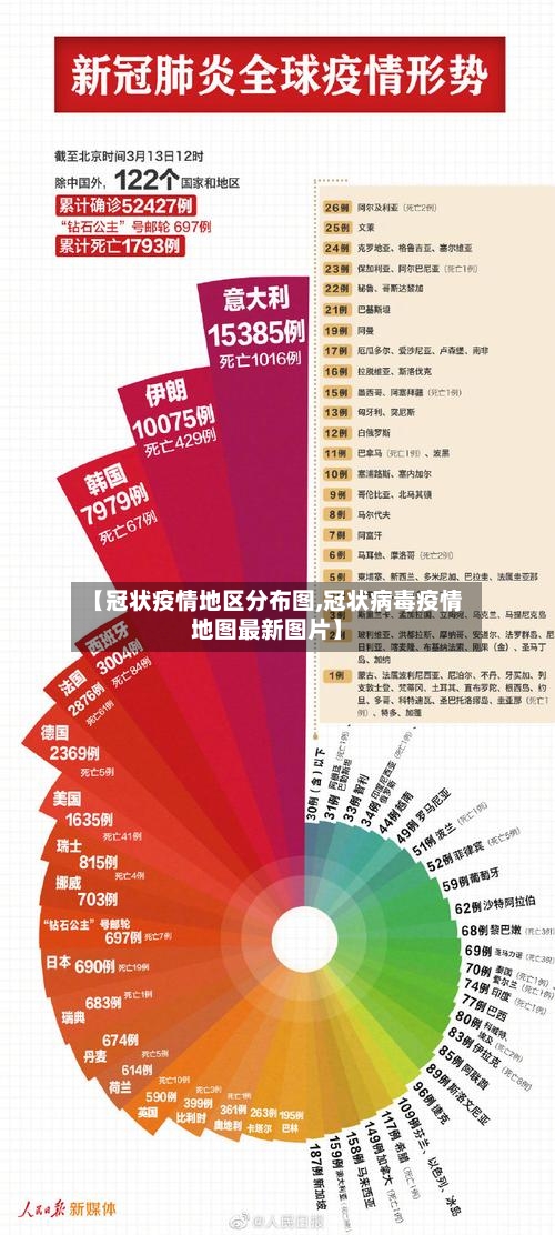【冠状疫情地区分布图,冠状病毒疫情地图最新图片】-第2张图片