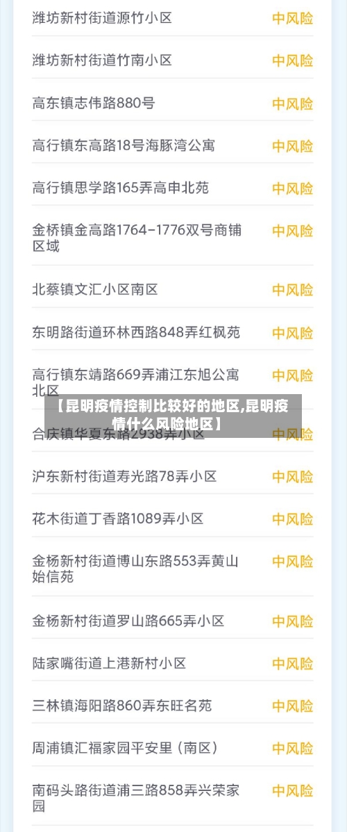 【昆明疫情控制比较好的地区,昆明疫情什么风险地区】