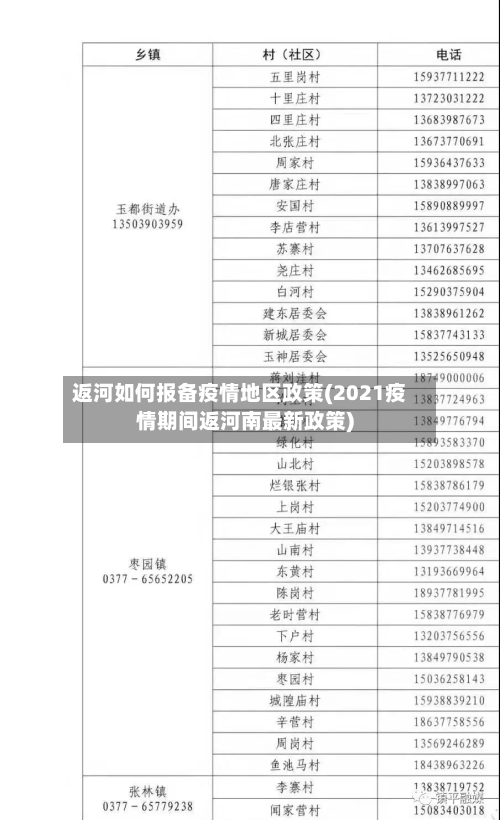返河如何报备疫情地区政策(2021疫情期间返河南最新政策)-第3张图片