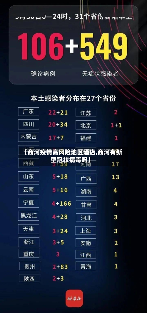【商河疫情高风险地区酒店,商河有新型冠状病毒吗】-第2张图片