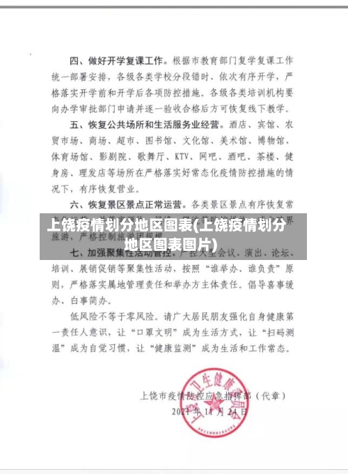 上饶疫情划分地区图表(上饶疫情划分地区图表图片)