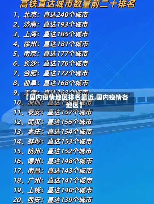 【国内疫情地区排名最近,国内疫情各地区】-第3张图片