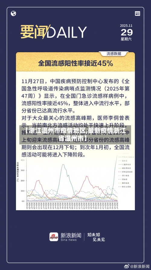 【浙江温州市疫情地区,最新疫情浙江省温州市】