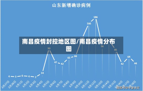 南昌疫情封控地区图/南昌疫情分布图-第2张图片