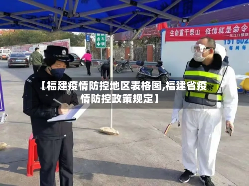 【福建疫情防控地区表格图,福建省疫情防控政策规定】-第3张图片