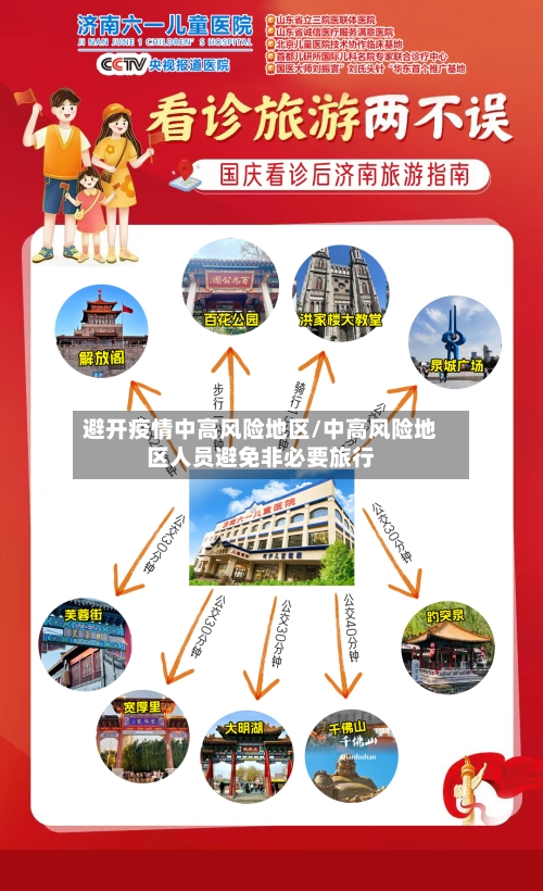 避开疫情中高风险地区/中高风险地区人员避免非必要旅行-第1张图片