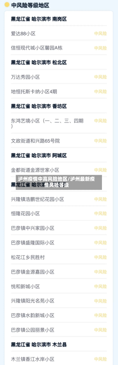 泸州疫情中高风险地区/泸州最新疫情风险等级-第3张图片