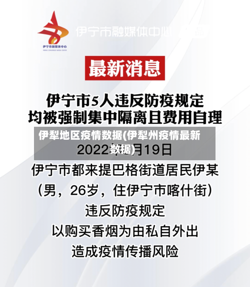 伊犁地区疫情数据(伊犁州疫情最新数据)-第2张图片