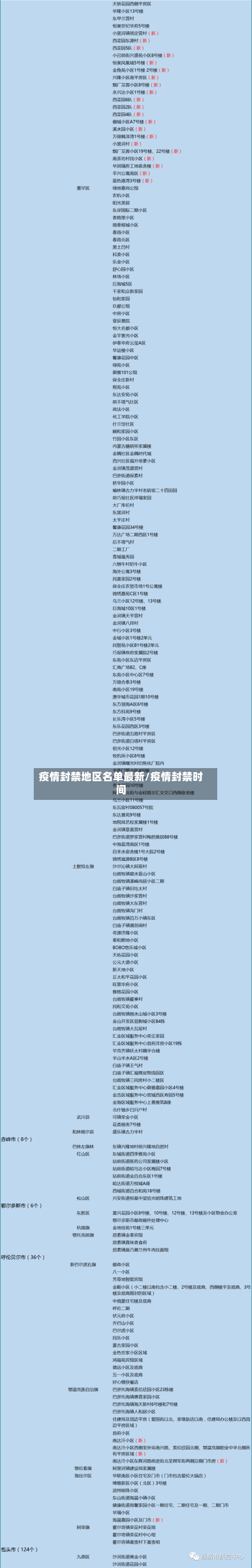 疫情封禁地区名单最新/疫情封禁时间-第1张图片