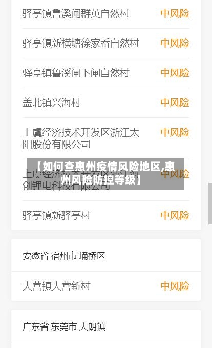 【如何查惠州疫情风险地区,惠州风险防控等级】-第2张图片