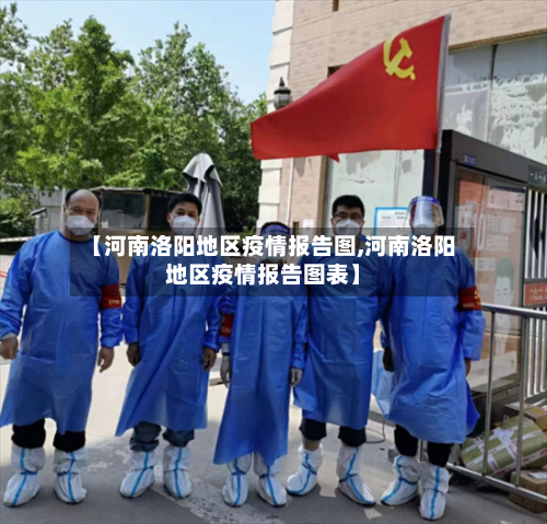 【河南洛阳地区疫情报告图,河南洛阳地区疫情报告图表】-第3张图片