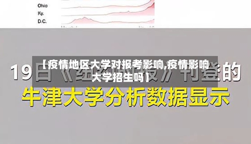 【疫情地区大学对报考影响,疫情影响大学招生吗】-第2张图片
