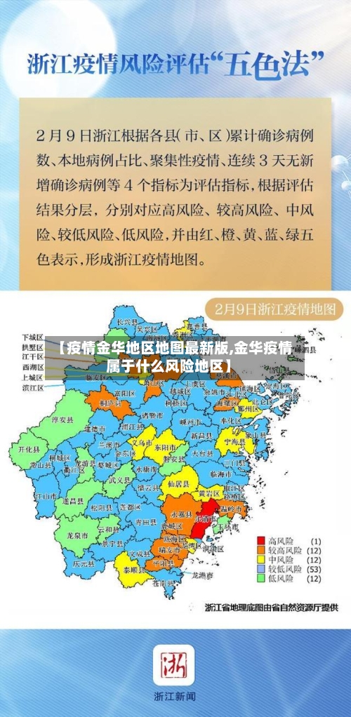 【疫情金华地区地图最新版,金华疫情属于什么风险地区】-第3张图片