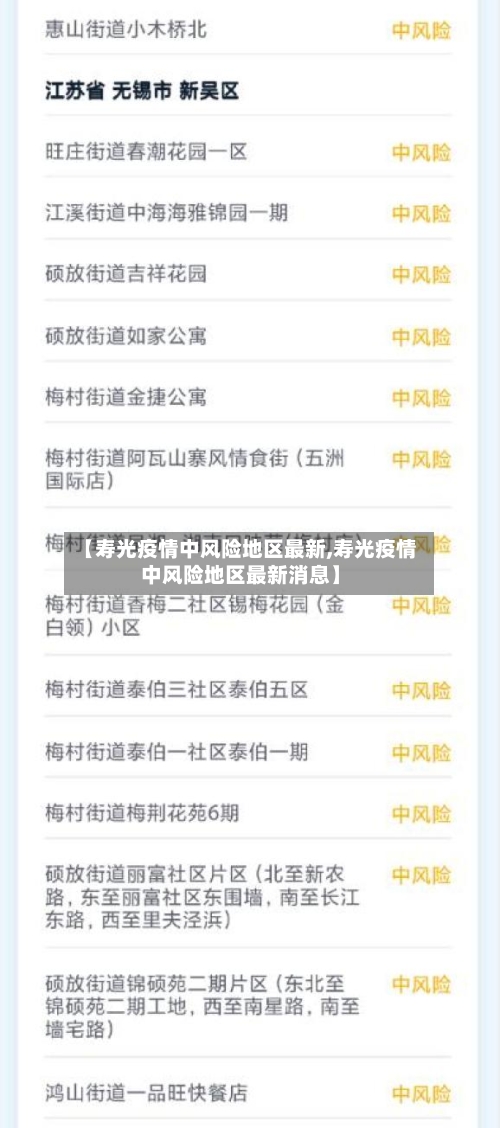 【寿光疫情中风险地区最新,寿光疫情中风险地区最新消息】
