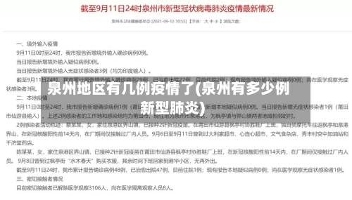 泉州地区有几例疫情了(泉州有多少例新型肺炎)-第2张图片