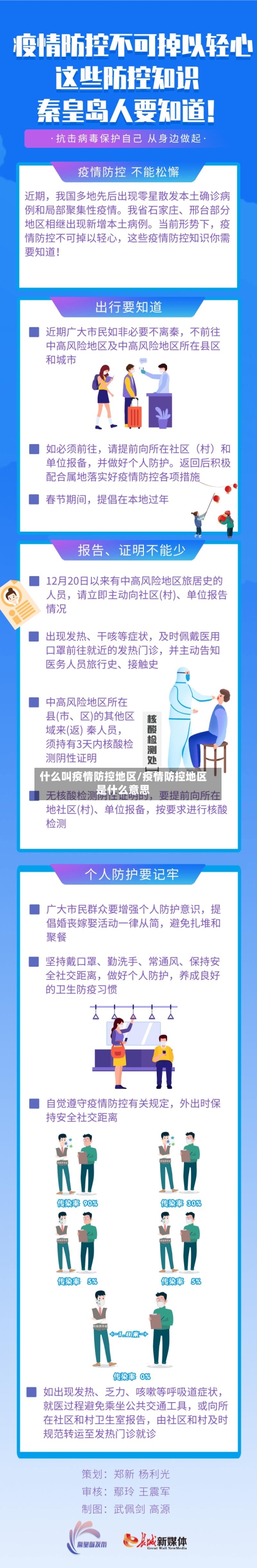 什么叫疫情防控地区/疫情防控地区是什么意思