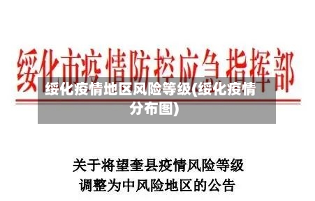 绥化疫情地区风险等级(绥化疫情分布图)