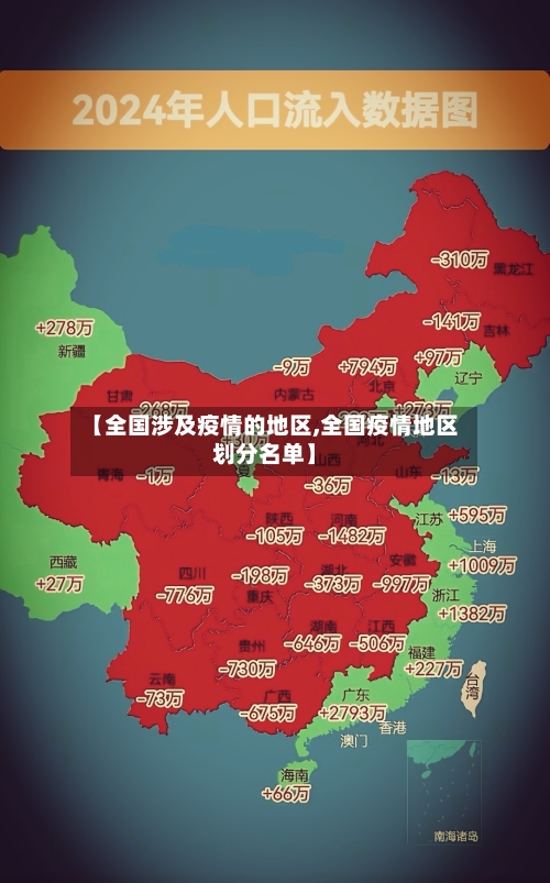 【全国涉及疫情的地区,全国疫情地区划分名单】-第2张图片