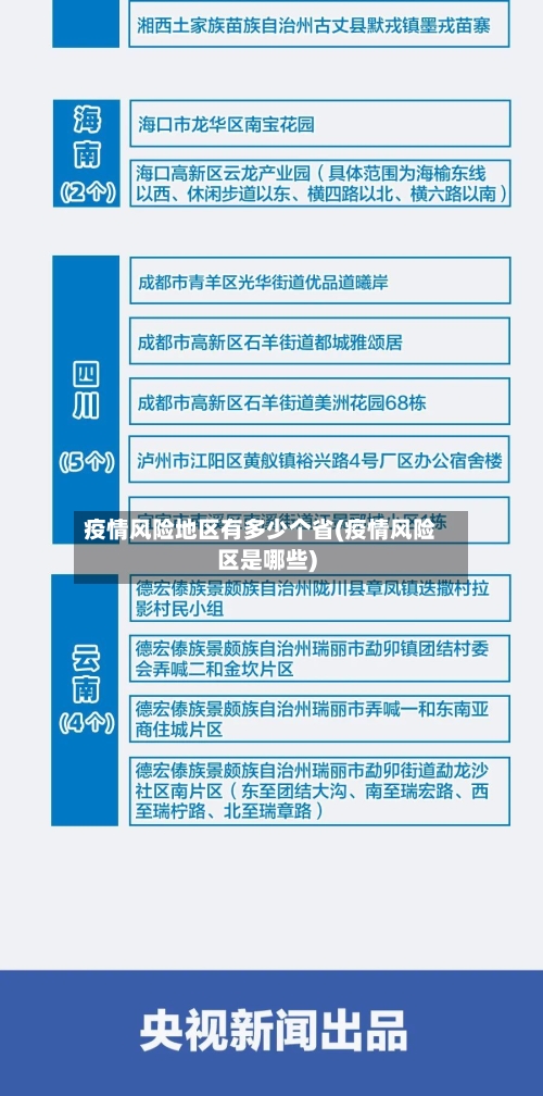 疫情风险地区有多少个省(疫情风险区是哪些)-第2张图片