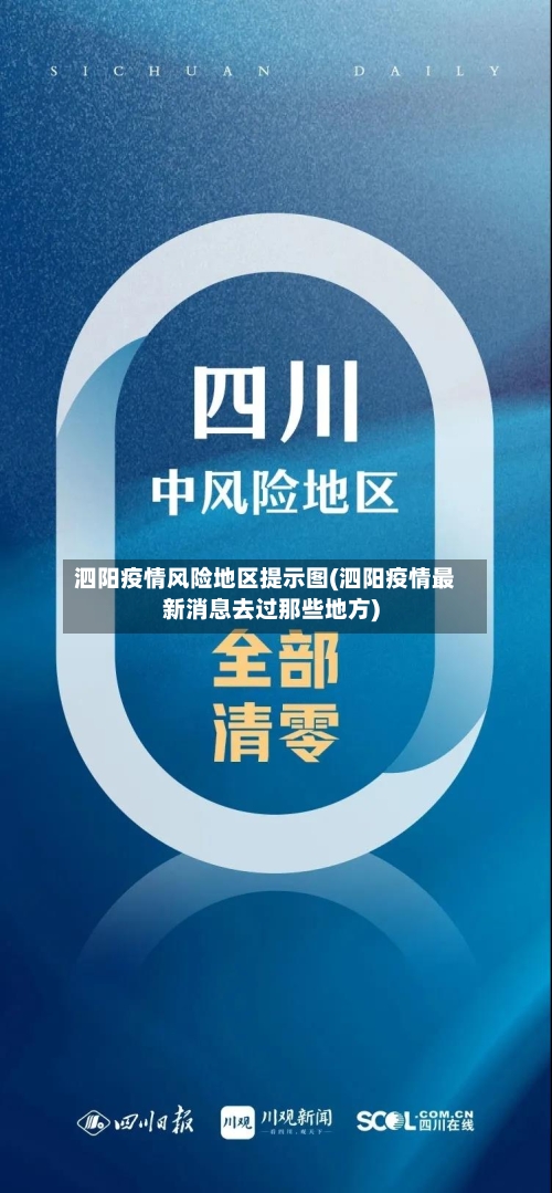 泗阳疫情风险地区提示图(泗阳疫情最新消息去过那些地方)-第2张图片