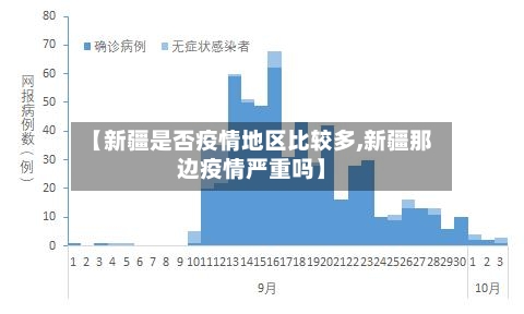 【新疆是否疫情地区比较多,新疆那边疫情严重吗】