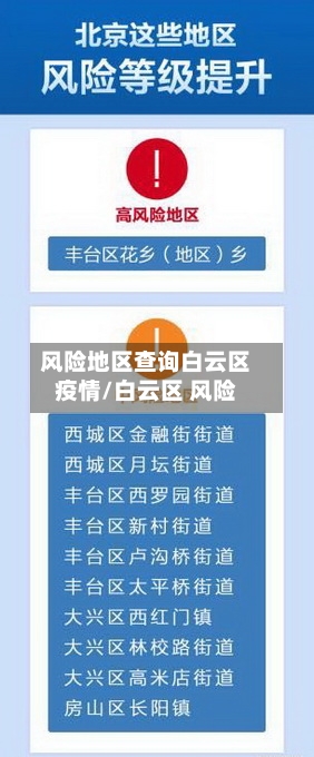 风险地区查询白云区疫情/白云区 风险-第3张图片