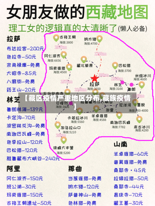 【藏区疫情严重地区分布,藏族疫情】-第3张图片